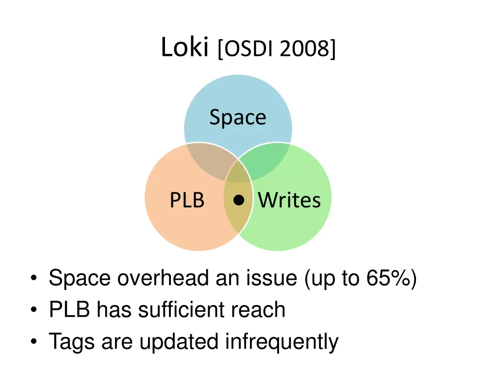 loki osdi 2008
