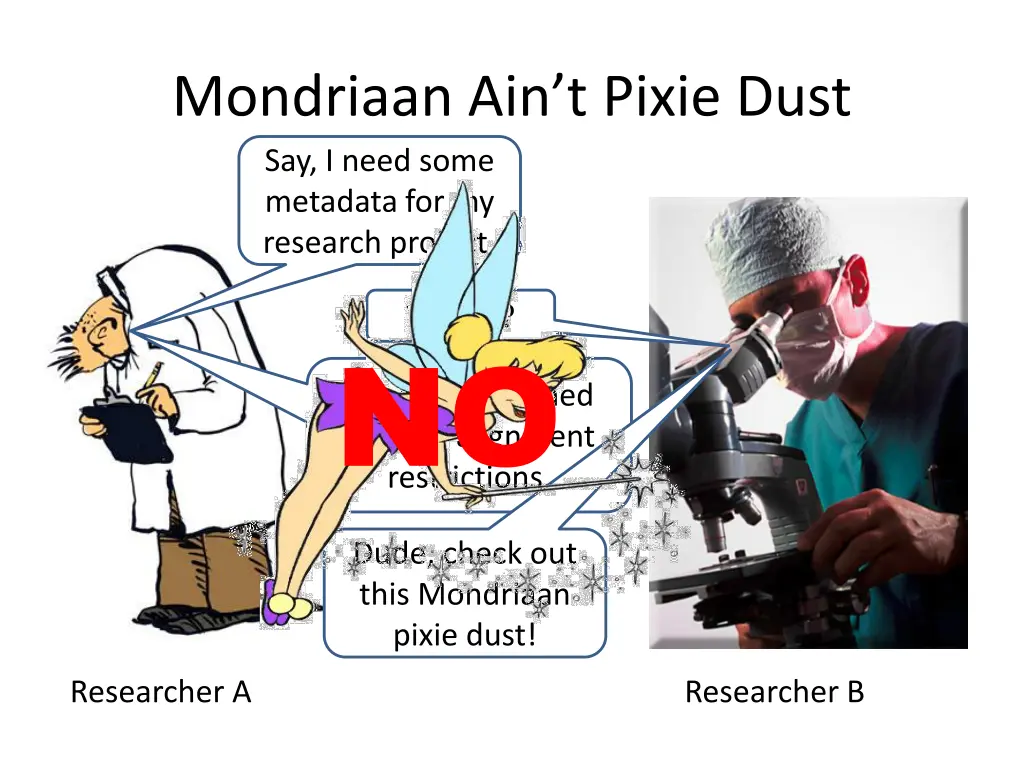 mondriaan ain t pixie dust say i need some