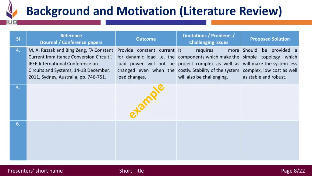 background and motivation literature review 1