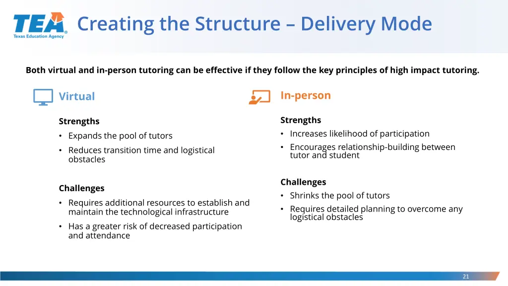 creating the structure delivery mode