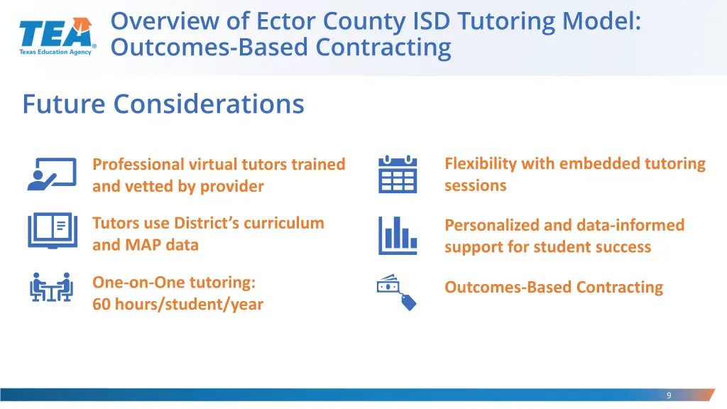 overview of ector county isd tutoring model 2