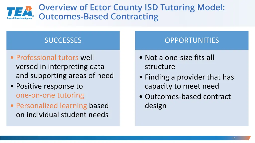 overview of ector county isd tutoring model 6