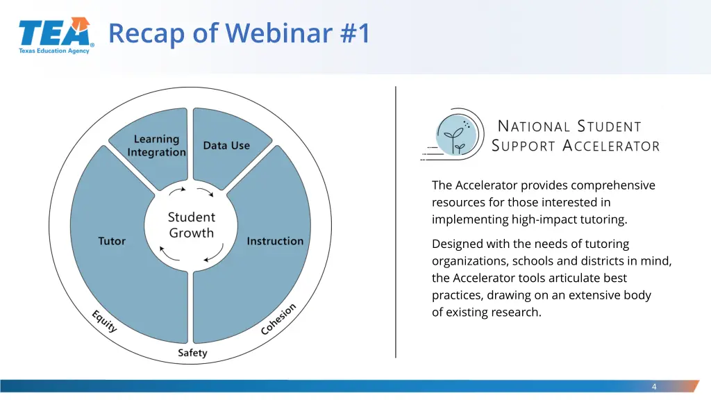 recap of webinar 1