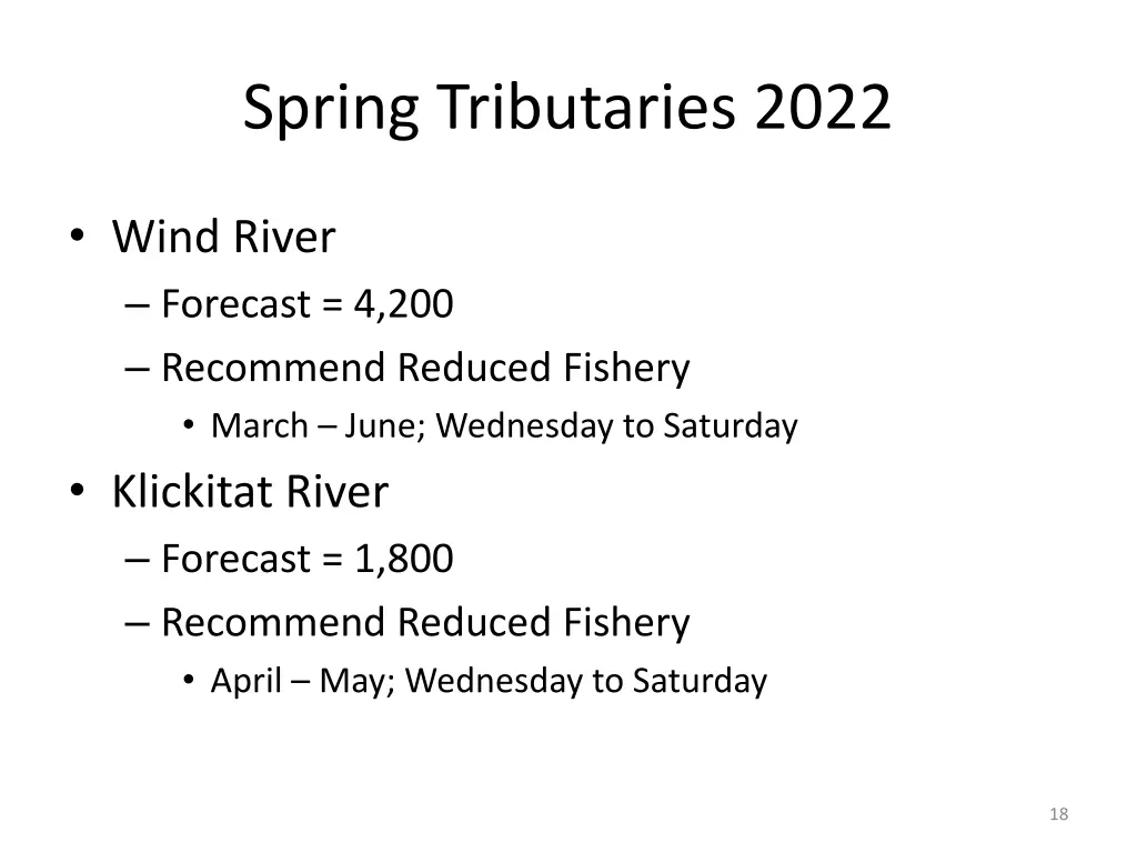 spring tributaries 2022