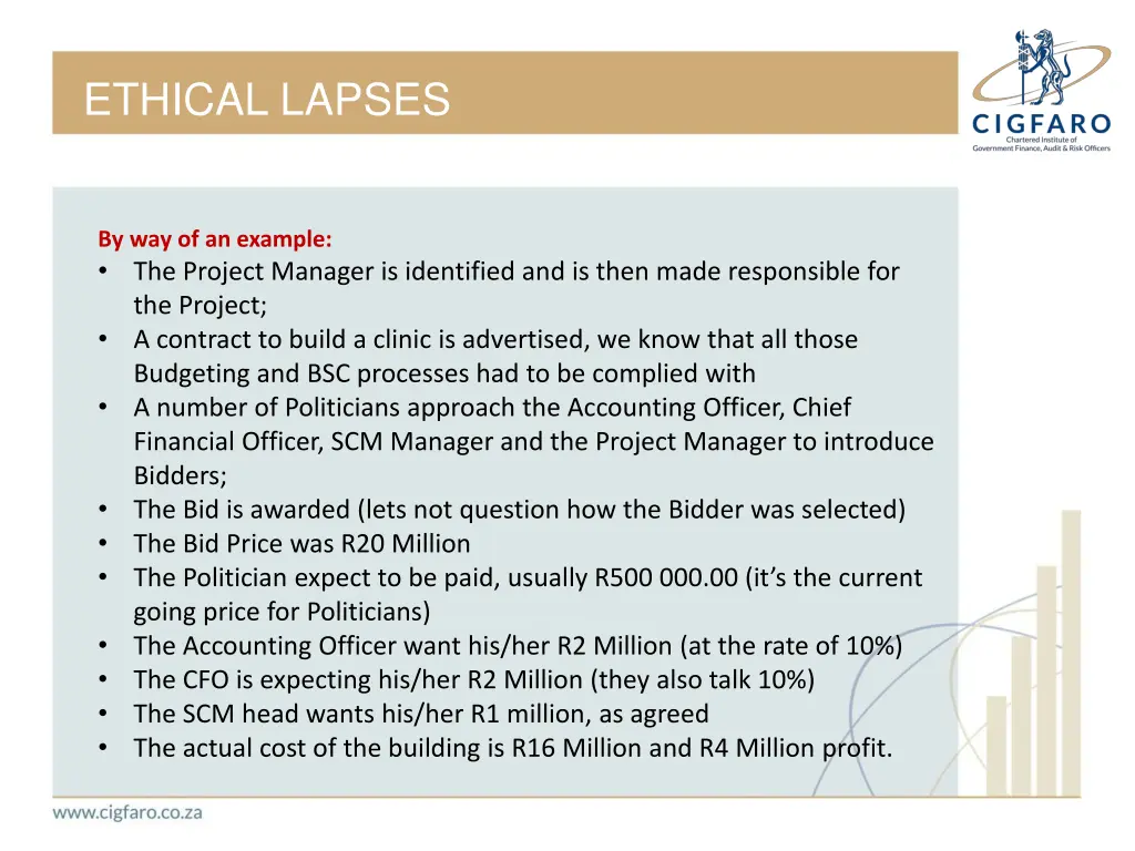 ethical lapses 4