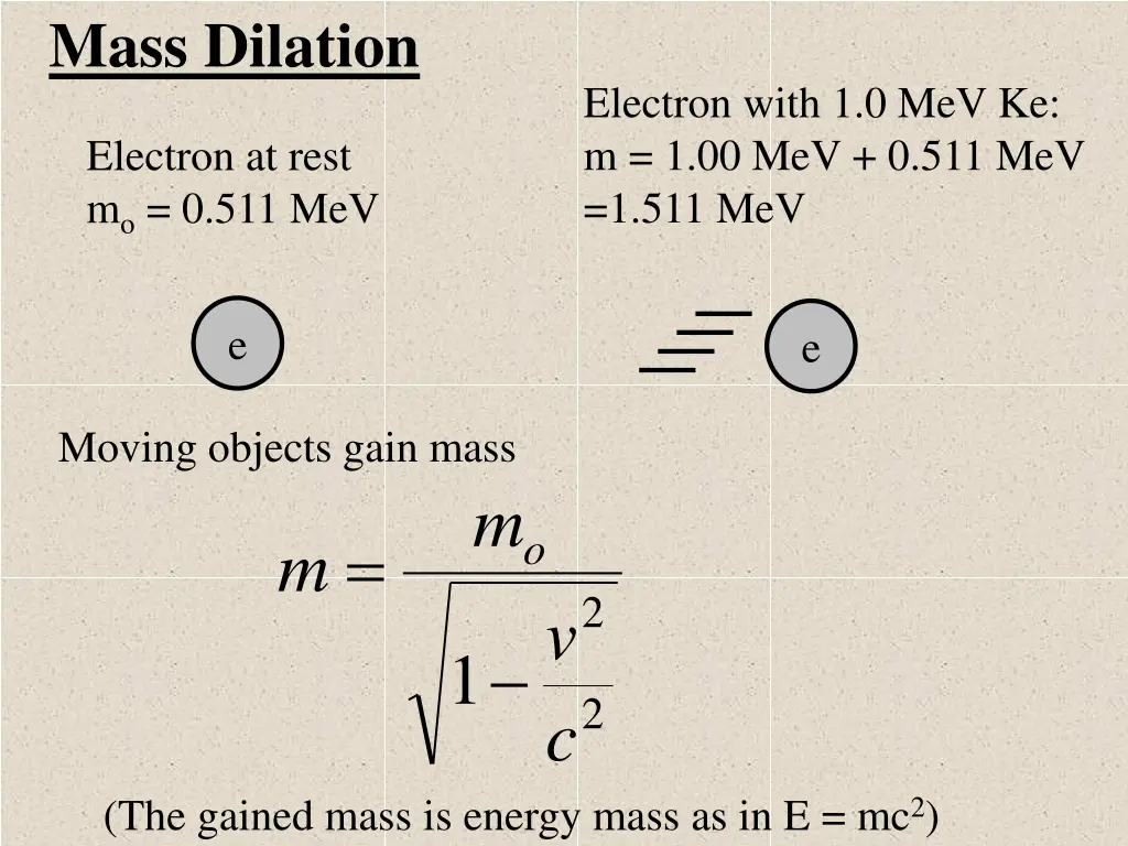 mass dilation