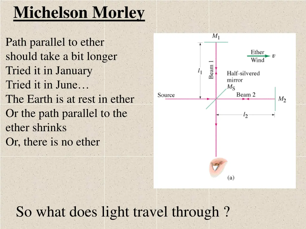 michelson morley