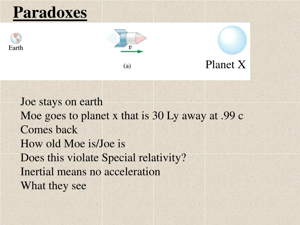 paradoxes