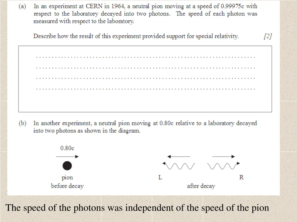 the speed of the photons was independent