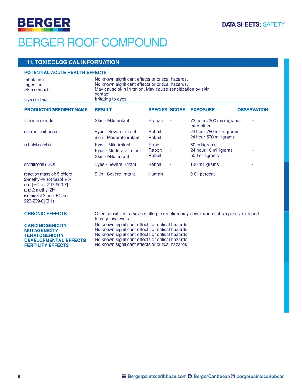 da tasheets safety 6