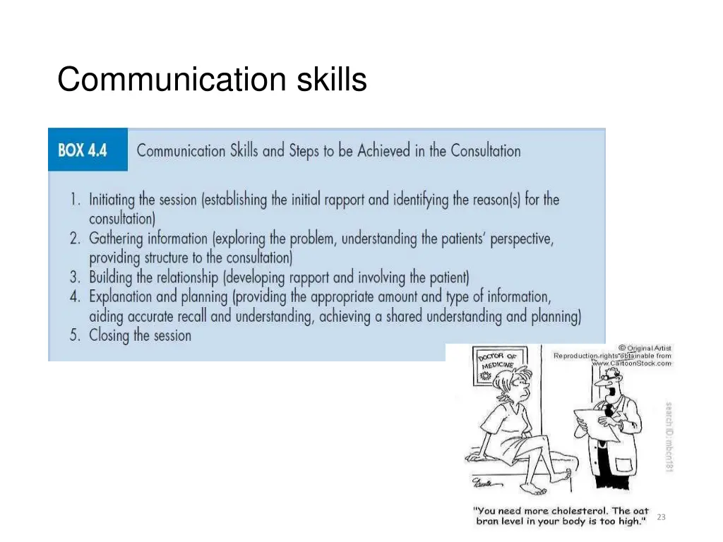 communication skills 1