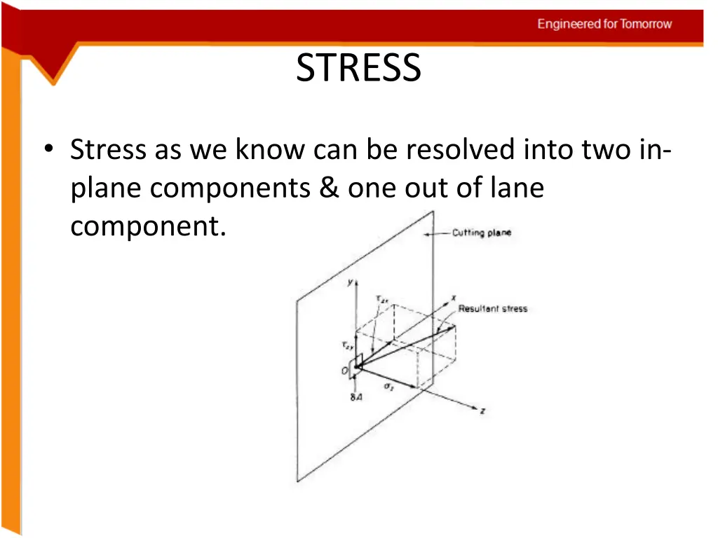 stress
