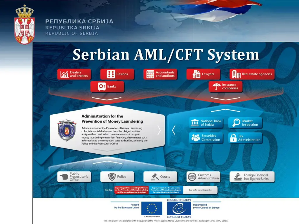 slide2