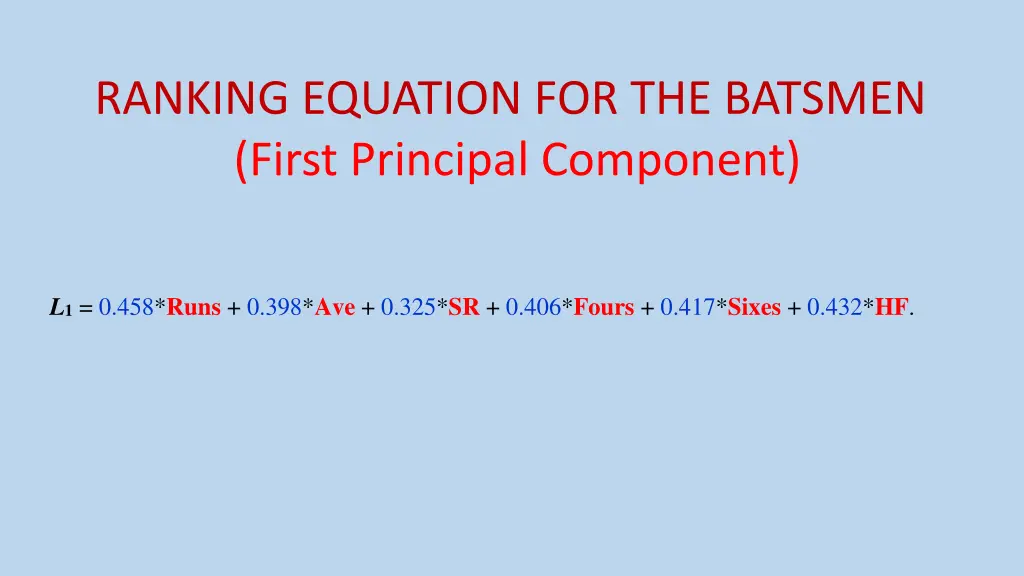 ranking equation for the batsmen first principal