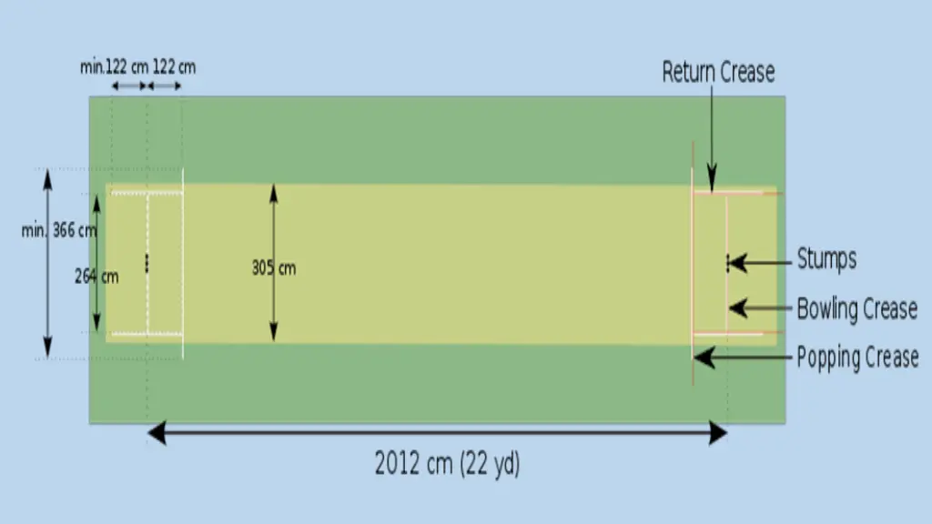 slide4