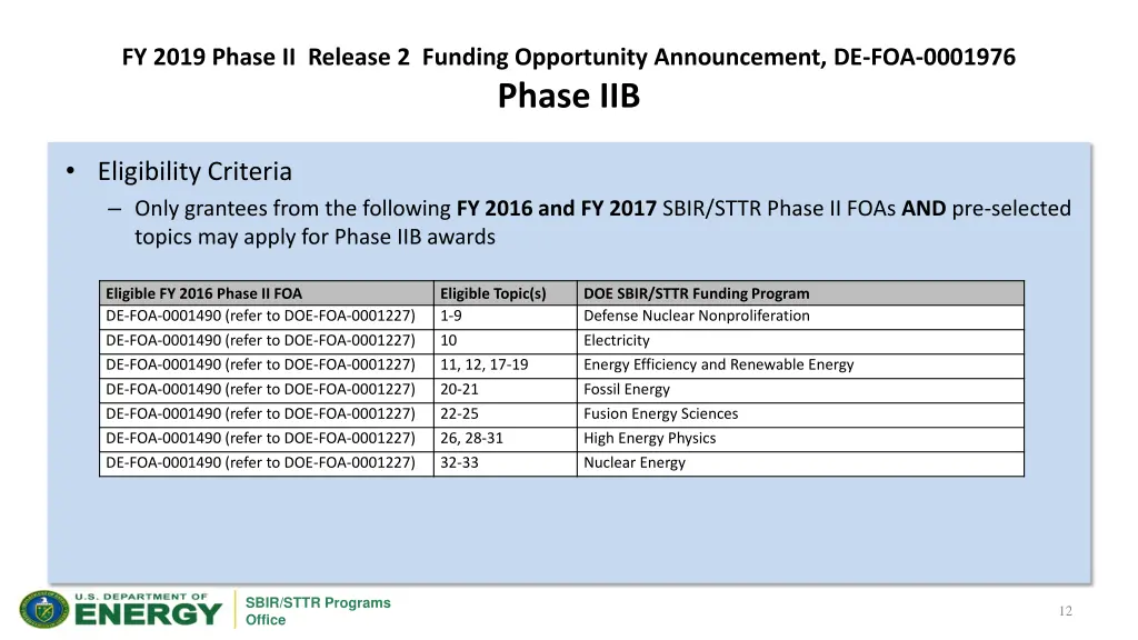 fy 2019 phase ii release 2 funding opportunity 2