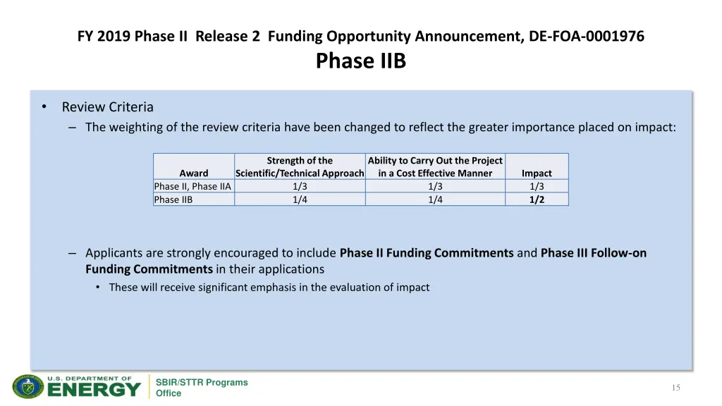 fy 2019 phase ii release 2 funding opportunity 5