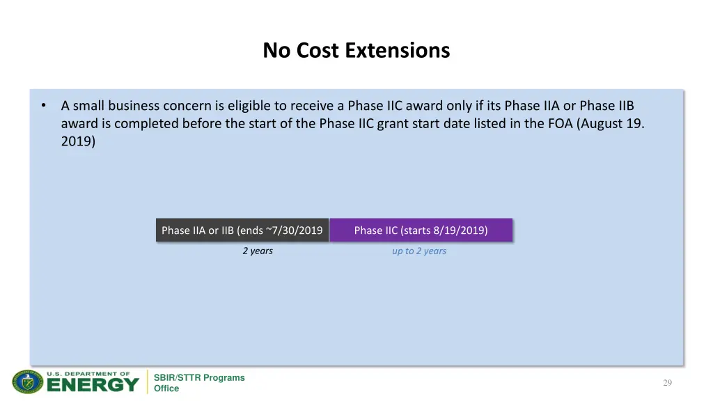 no cost extensions 2