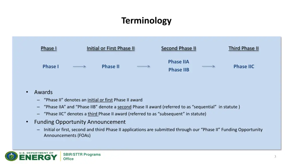 terminology