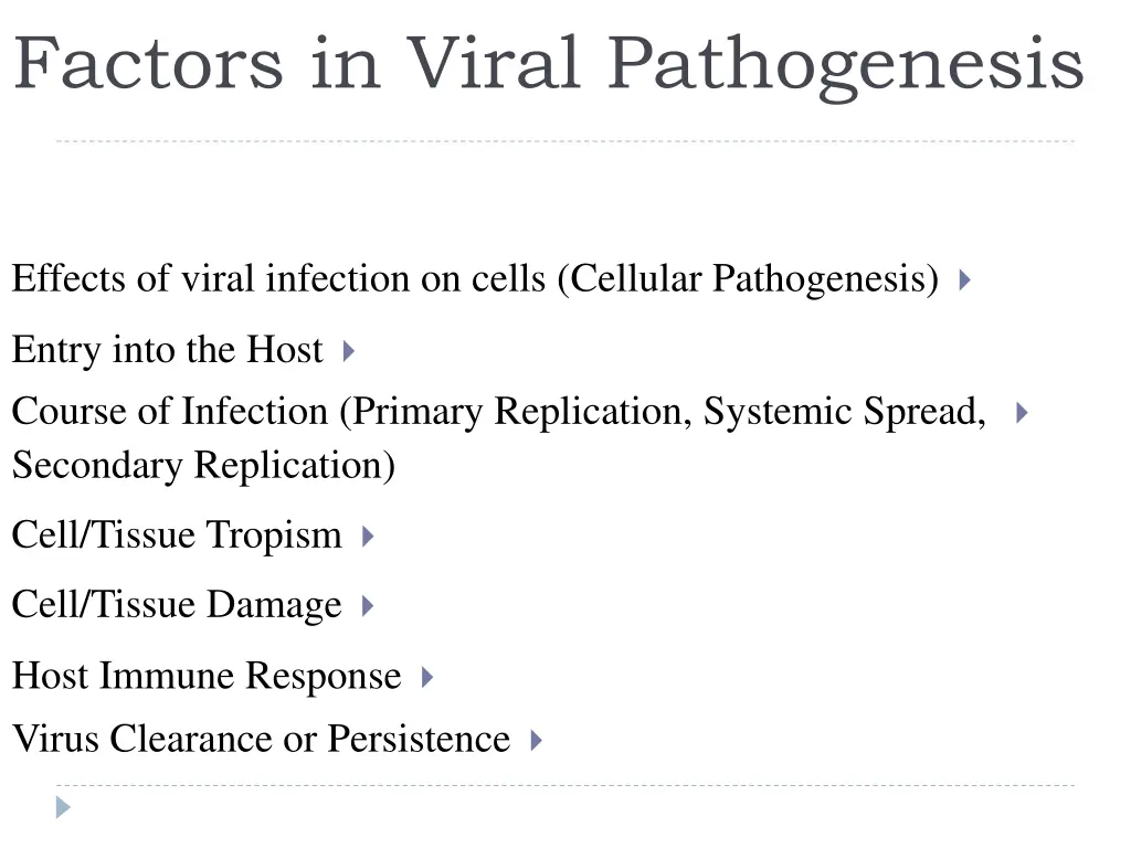 factors in viral pathogenesis