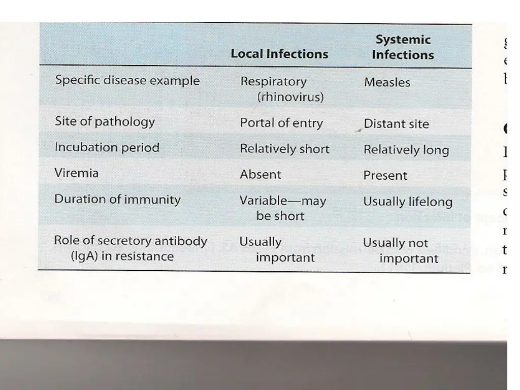 slide21