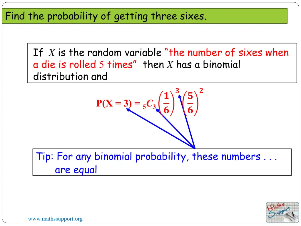 find the probability of getting three sixes 4
