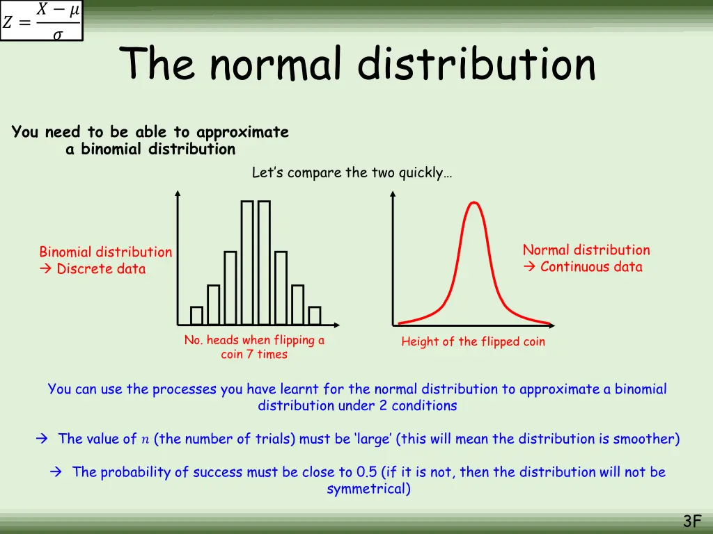 slide2