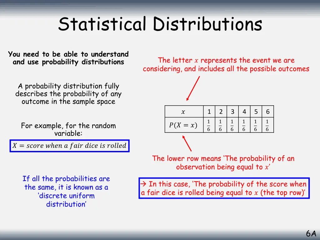 statistical distributions 1
