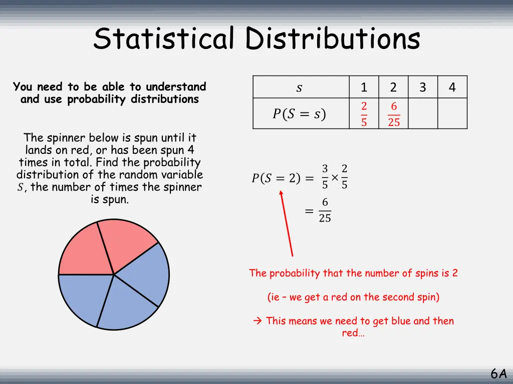 statistical distributions 10