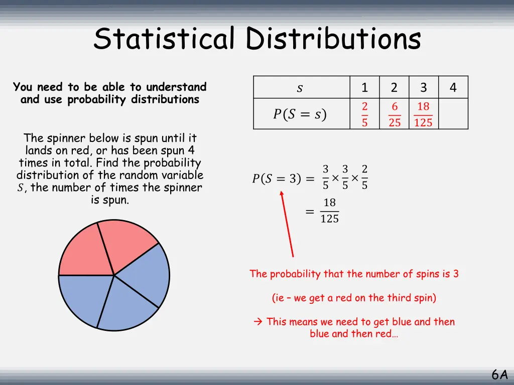 statistical distributions 11