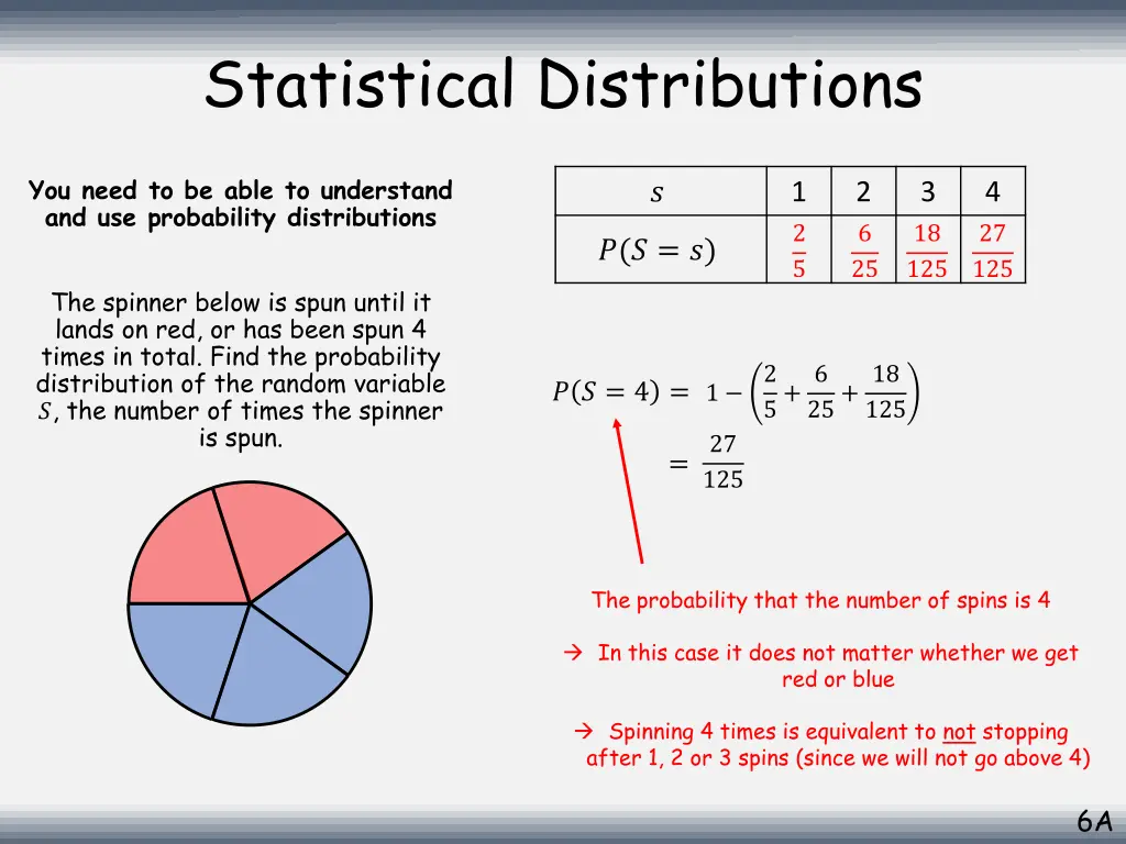 statistical distributions 12