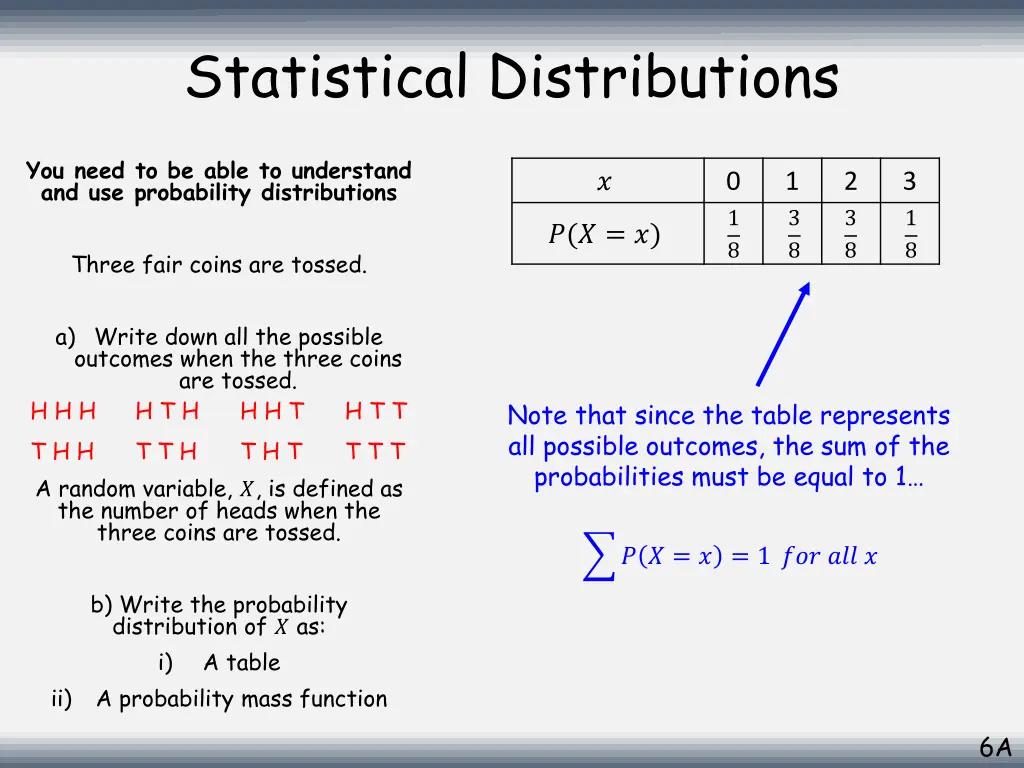 statistical distributions 4