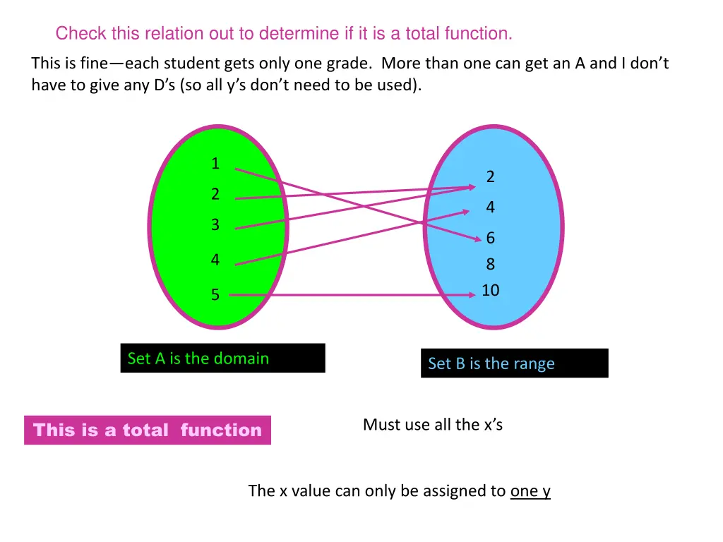 check this relation out to determine 1