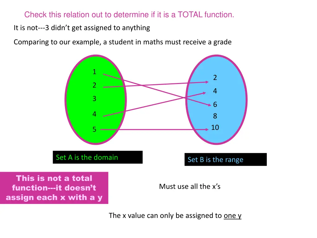 check this relation out to determine