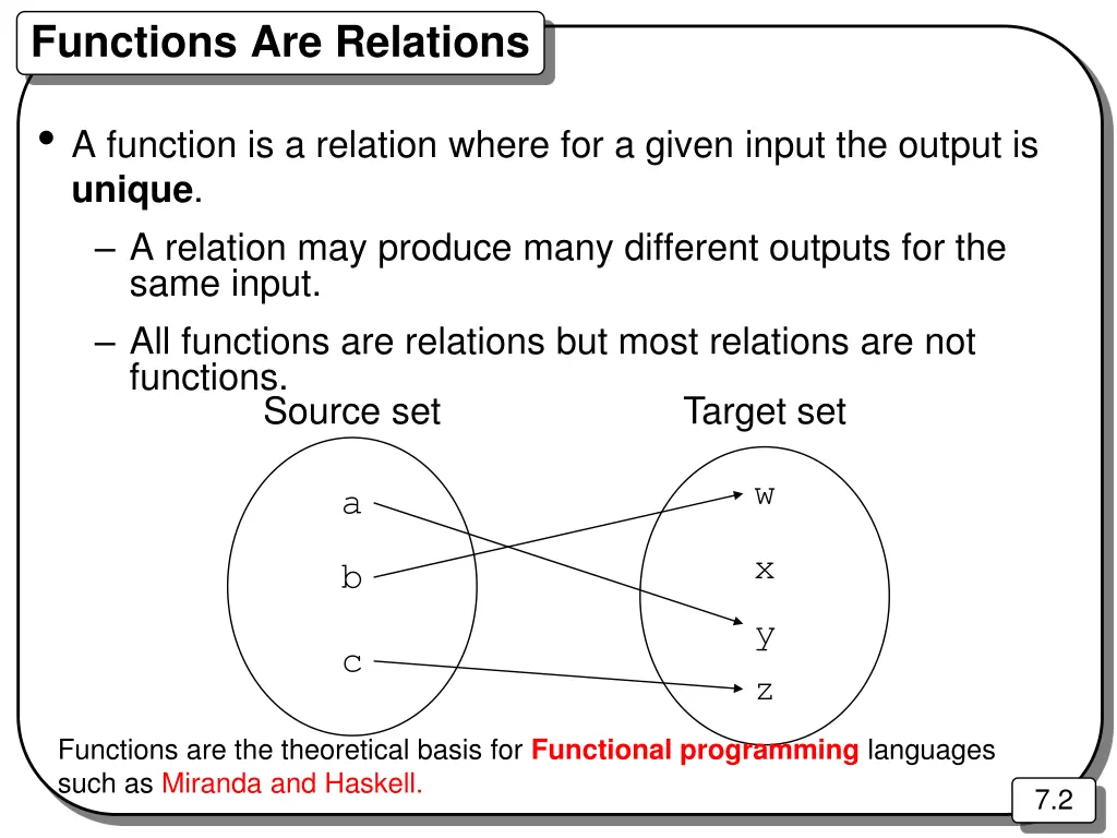 functions are relations
