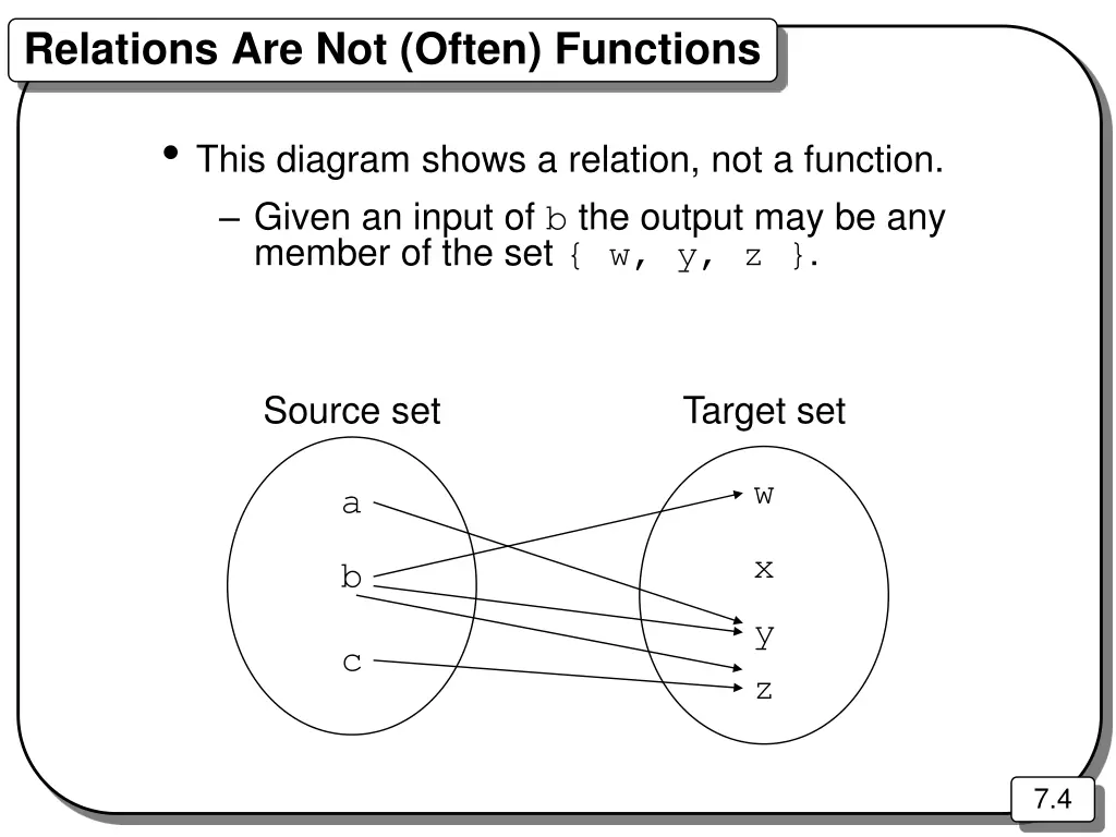 relations are not often functions