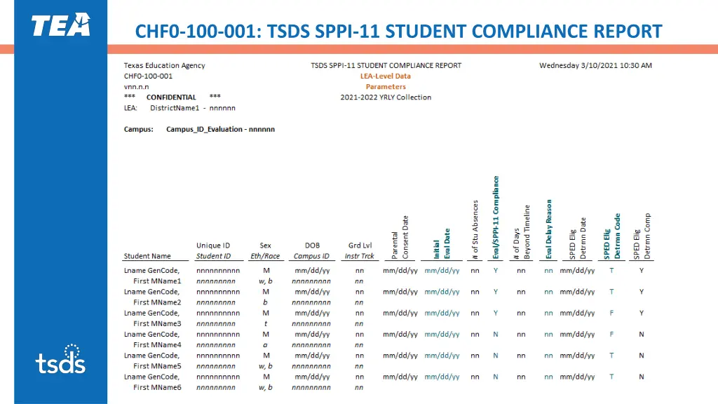 chf0 100 001 tsds sppi 11 student compliance