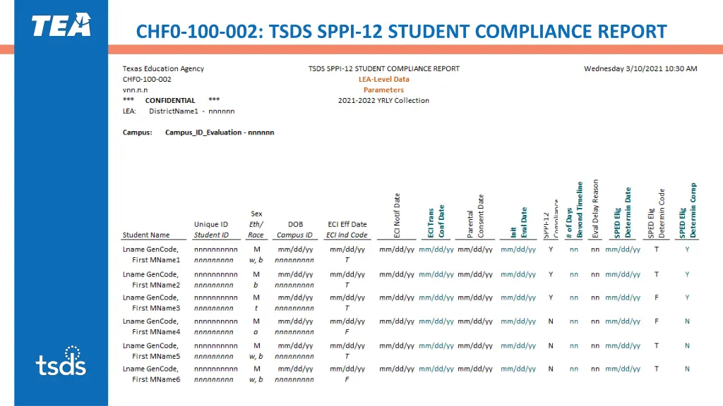 chf0 100 002 tsds sppi 12 student compliance