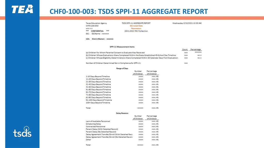 chf0 100 003 tsds sppi 11 aggregate report