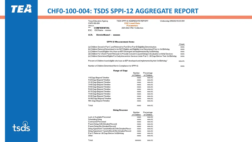 chf0 100 004 tsds sppi 12 aggregate report