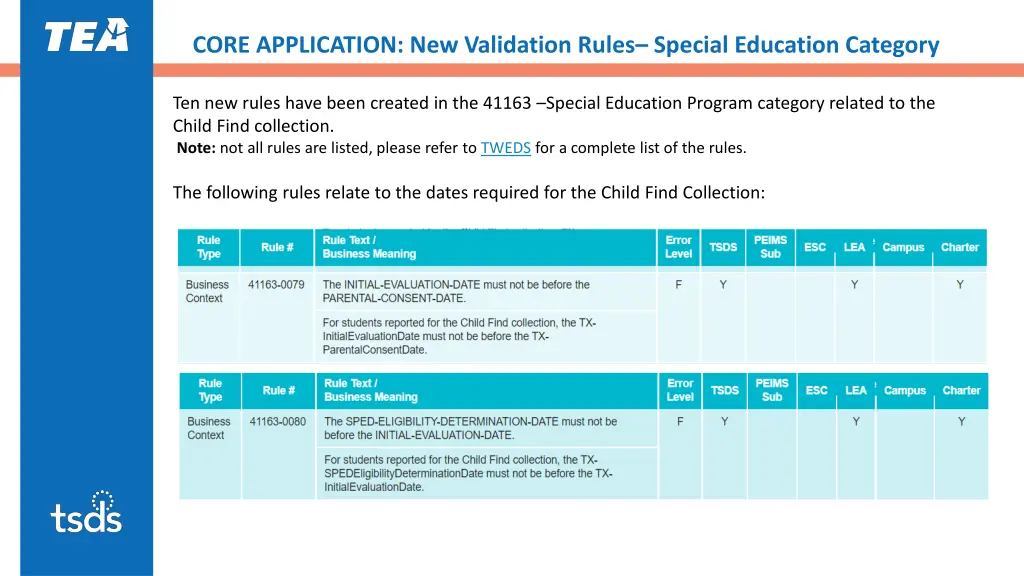 core application new validation rules special