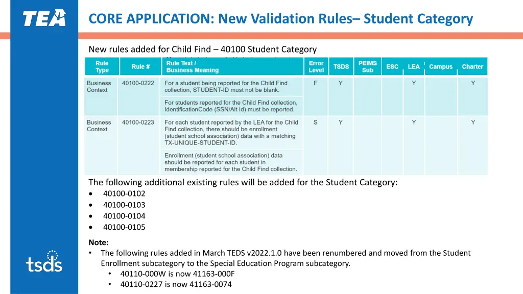 core application new validation rules student