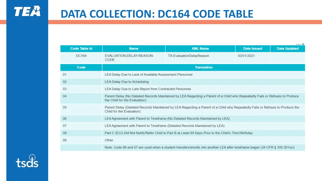 data collection dc164 code table