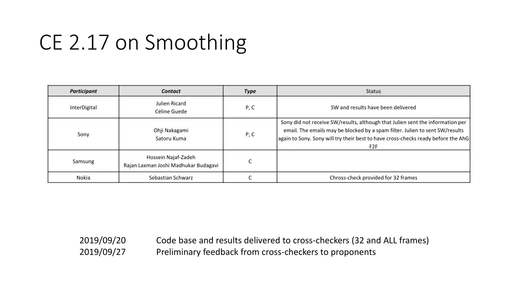 ce 2 17 on smoothing