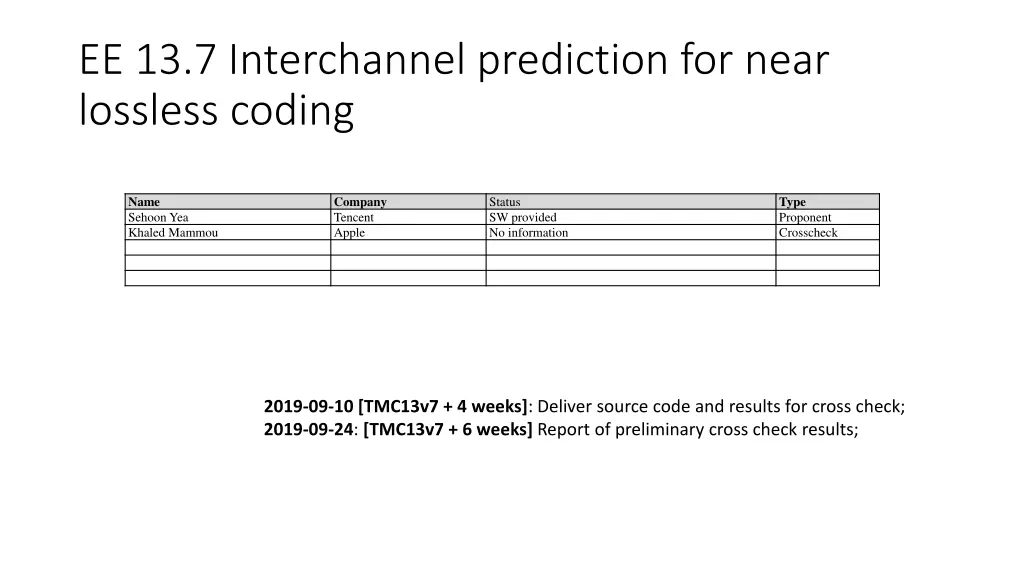 ee 13 7 interchannel prediction for near lossless