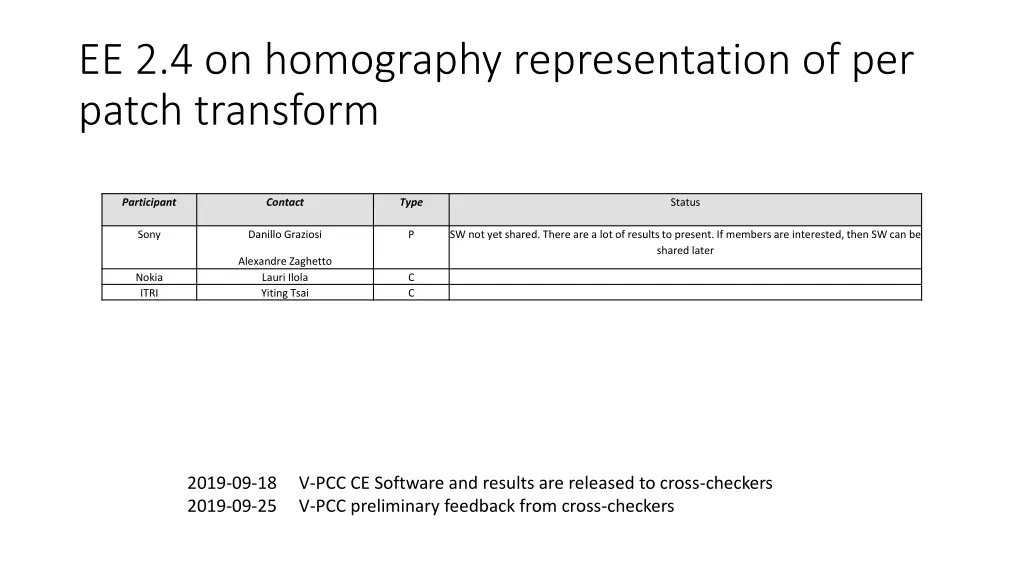 ee 2 4 on homography representation of per patch