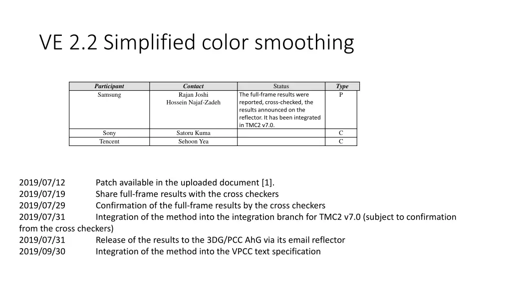 ve 2 2 simplified color smoothing