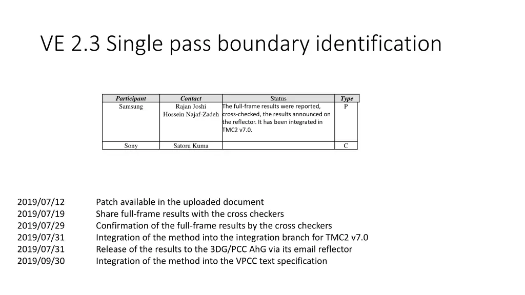 ve 2 3 single pass boundary identification