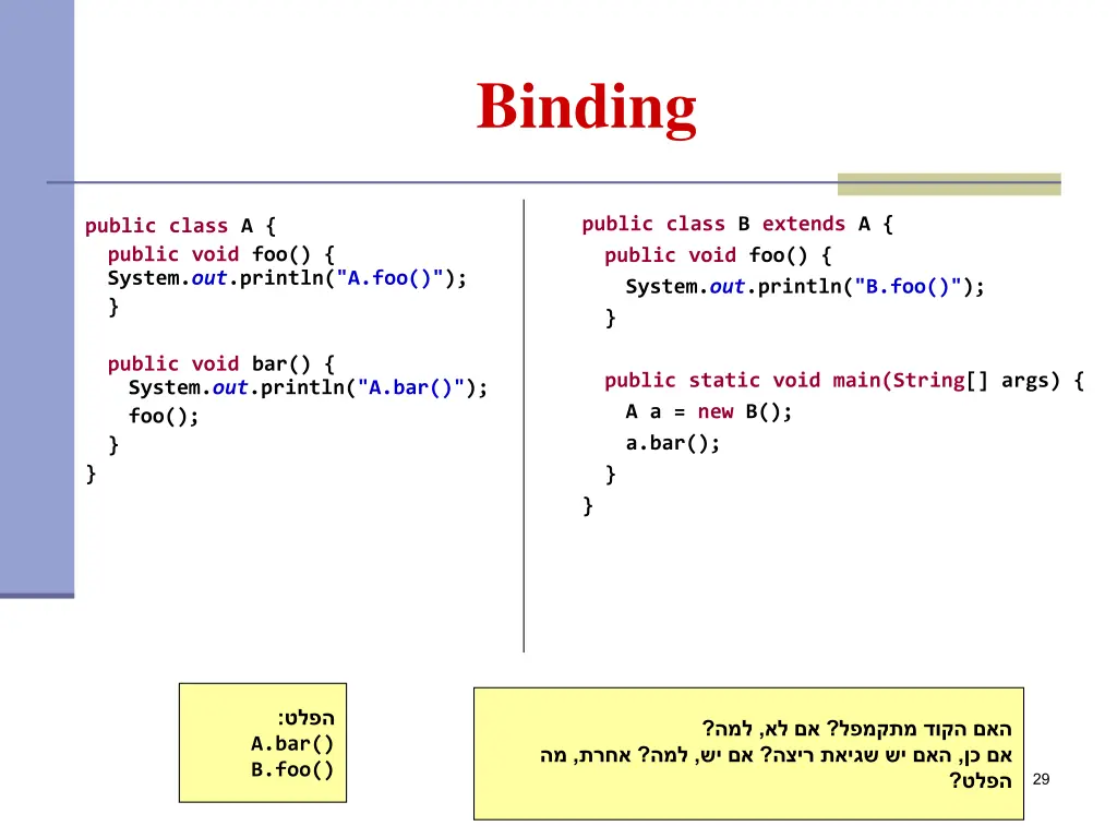 binding 1