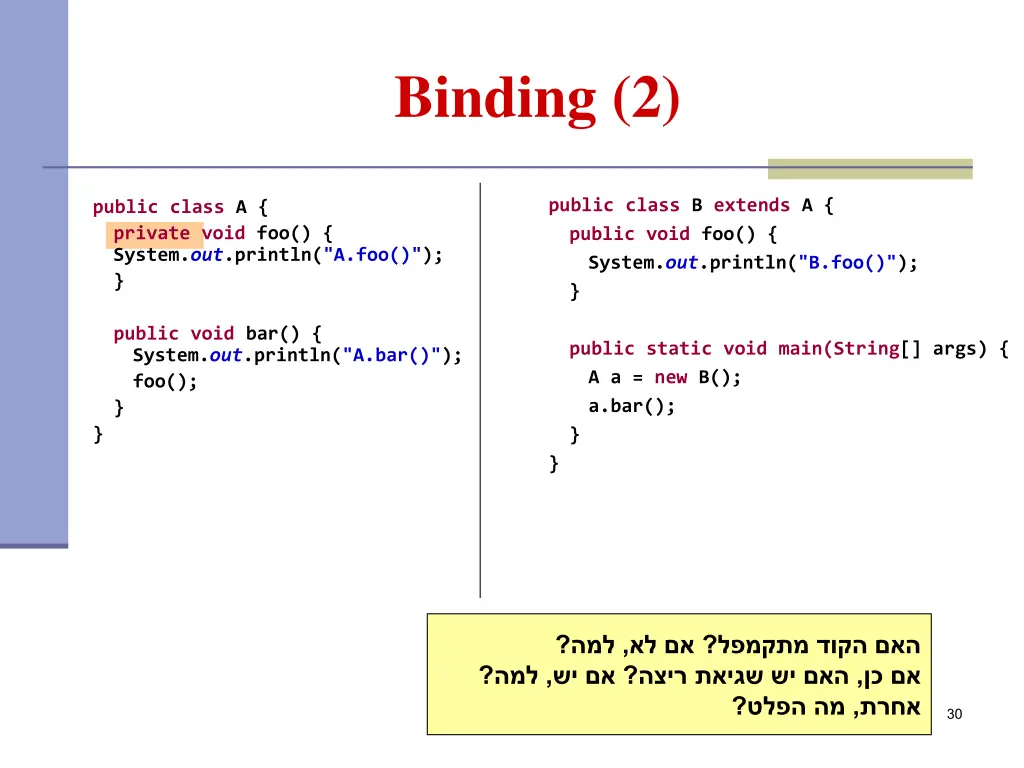 binding 2